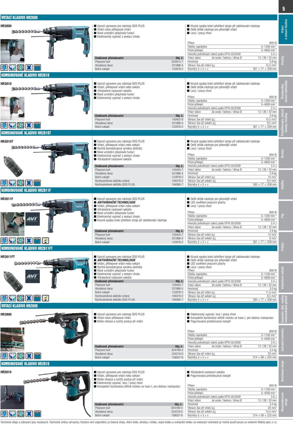 Hloubkový doraz 331886-4 Boční rukojeť 122878-2 Upnutí upraveno pro ná SDS-PLUS Vrtání, příklepové vrtání nebo sekání 40násobné nastavení sekáče Nové umístění přepínače funkcí Elektronický vypínač s