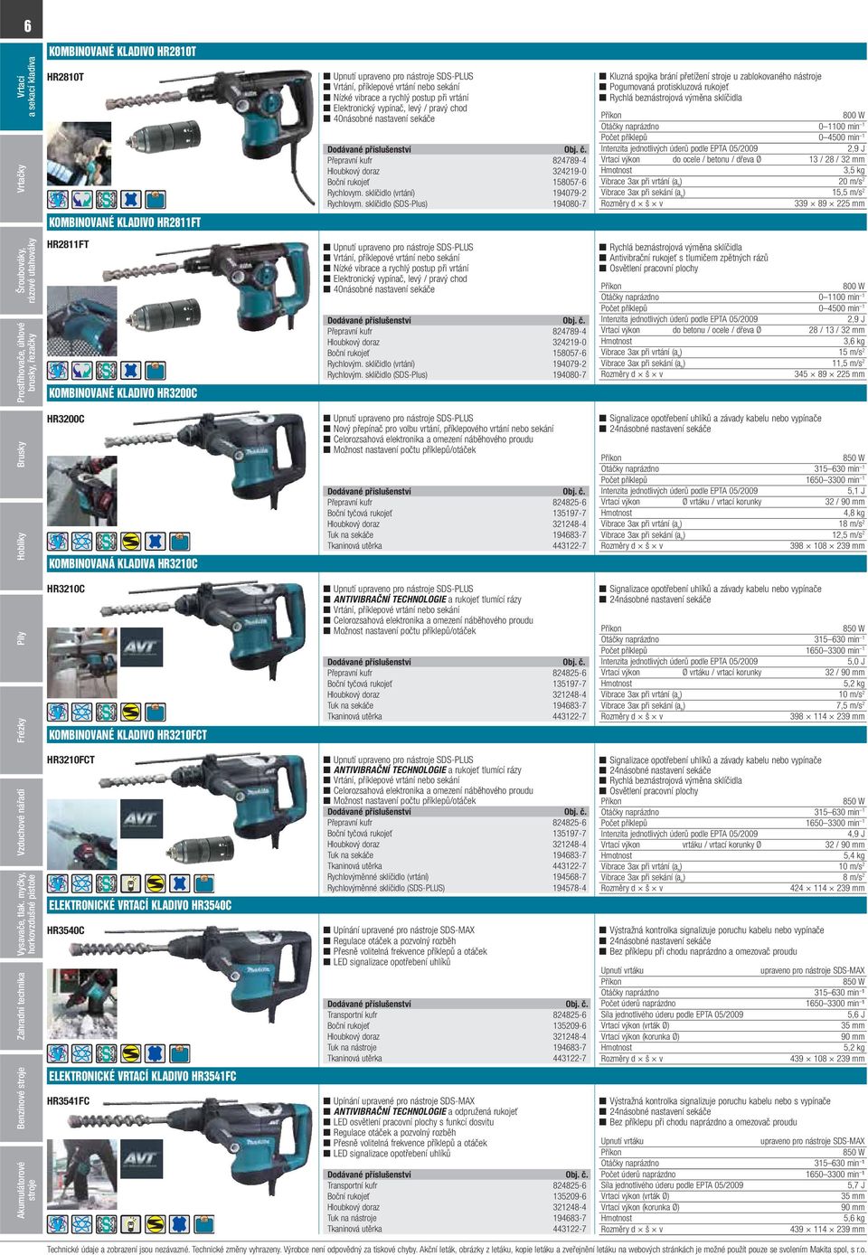 KLADIVO HR3210FCT HR3210FCT ELEKTRONICKÉ VRTACÍ KLADIVO HR3540C HR3540C ELEKTRONICKÉ VRTACÍ KLADIVO HR3541FC HR3541FC Upnutí upraveno pro ná SDS-PLUS Vrtání, příklepové vrtání nebo sekání Nízké