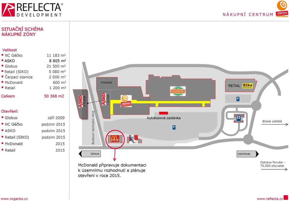 Globus září 2009 NC Géčko podzim 2015 ASKO podzim 2015 Retail (SIKO) podzim 2015 McDonald 2015 Retail 2015 Autobusová zastávka