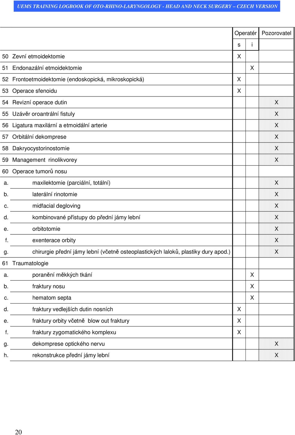 totální) X laterální rinotomie X midfacial degloving X d. kombinované přístupy do přední jámy lební X e. orbitotomie X f. exenterace orbity X g.