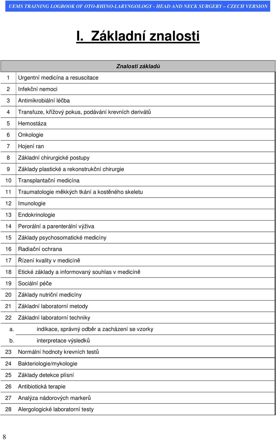 14 Perorální a parenterální výživa 15 Základy psychosomatické medicíny 16 Radiační ochrana 17 Řízení kvality v medicíně 18 Etické základy a informovaný souhlas v medicíně 19 Sociální péče 20 Základy