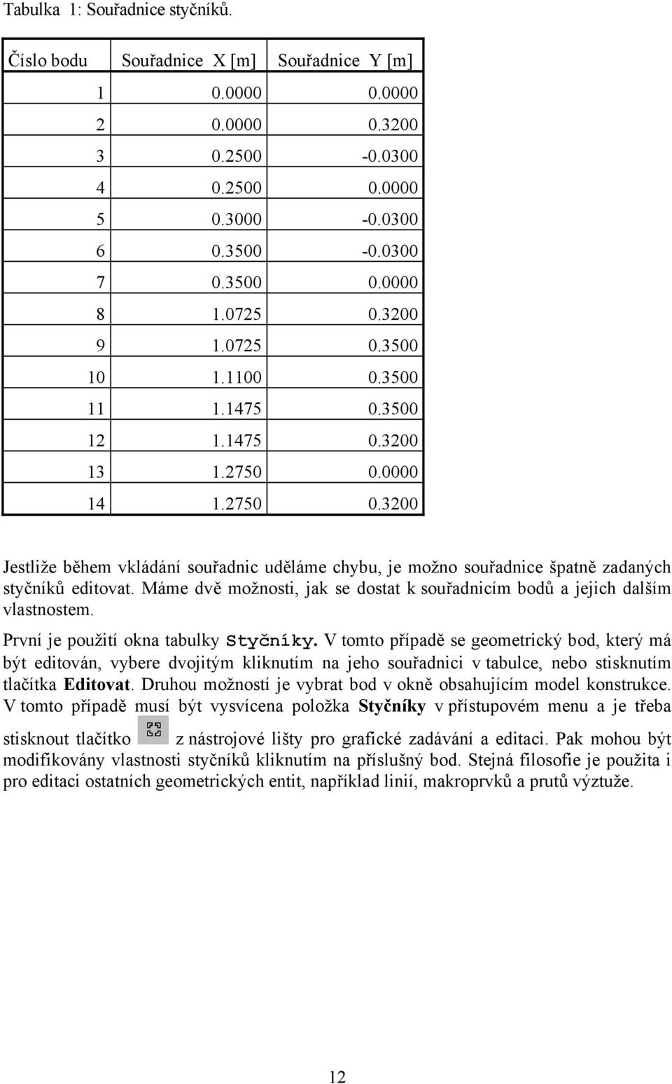 Máme dvě možnosti, jak se dostat k souřadnicím bodů a jejich dalším vlastnostem. První je použití okna tabulky Styčníky.