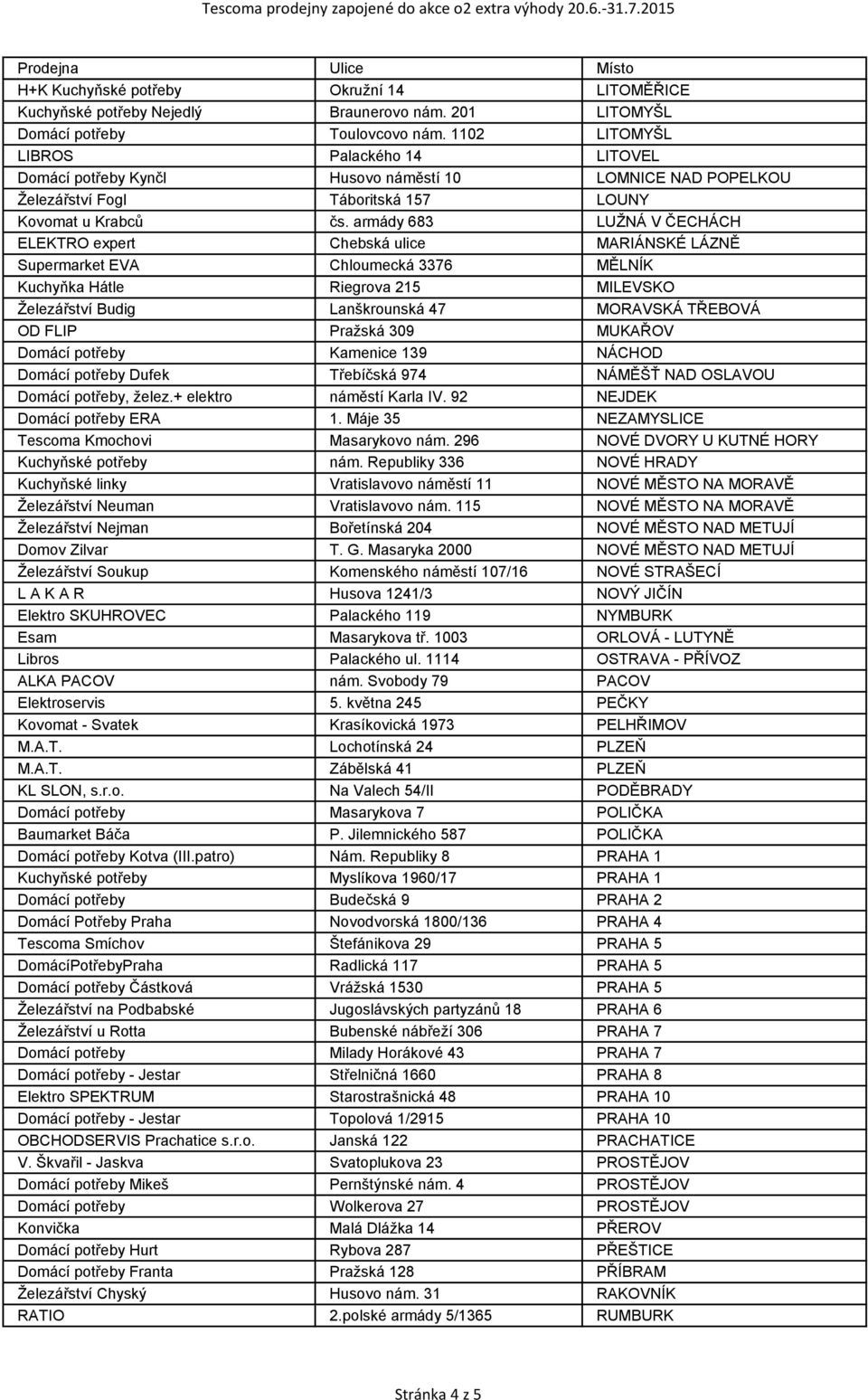 armády 683 LUŽNÁ V ČECHÁCH ELEKTRO expert Chebská ulice MARIÁNSKÉ LÁZNĚ Supermarket EVA Chloumecká 3376 MĚLNÍK Kuchyňka Hátle Riegrova 215 MILEVSKO Železářství Budig Lanškrounská 47 MORAVSKÁ TŘEBOVÁ