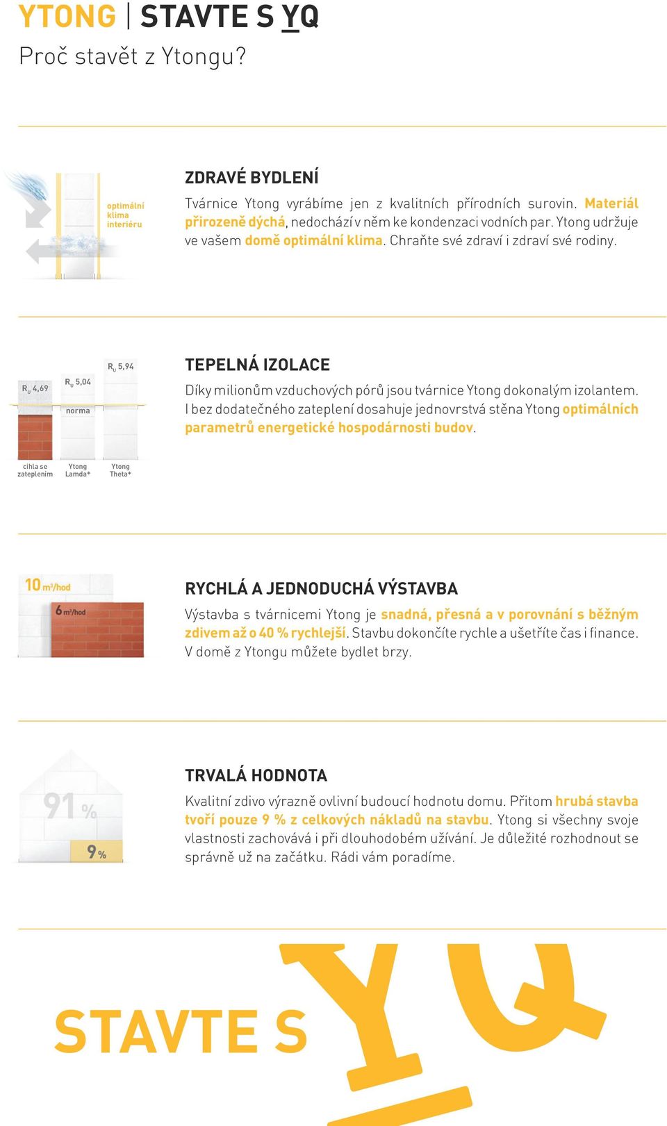 4,69 5,04 norma 5,94 TEPELNÁ IZOLACE Díky milionům vzduchových pórů jsou e Ytong dokonalým izolantem.