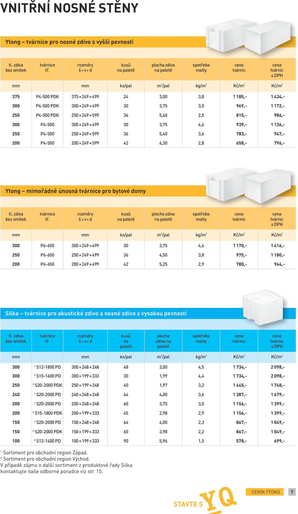 bytové domy e 300 P6-650 300 249 499 30 3,75 4,6 1 170,- 1 416,- 250 P6-650 250 249 499 36 4,50 3,8 975,- 1 180,- 200 P6-650 200 249 499 42 5,25 2,9 780,- 944,- Silka e pro akustické zdivo a nosné