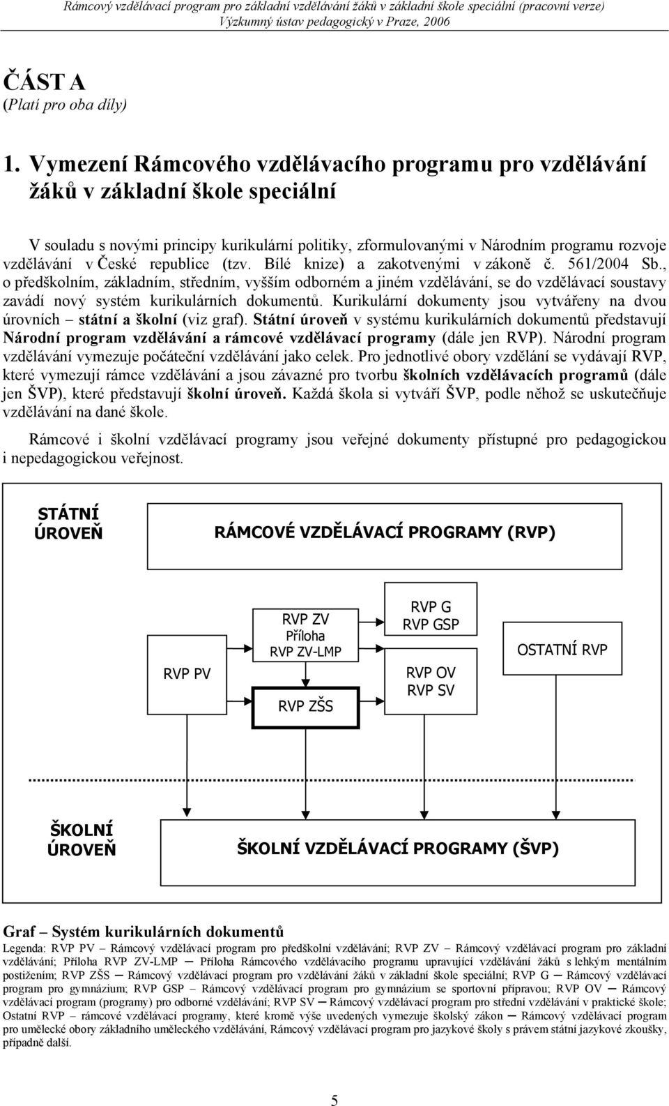 republice (tzv. Bílé knize) a zakotvenými v zákoně č. 561/2004 Sb.