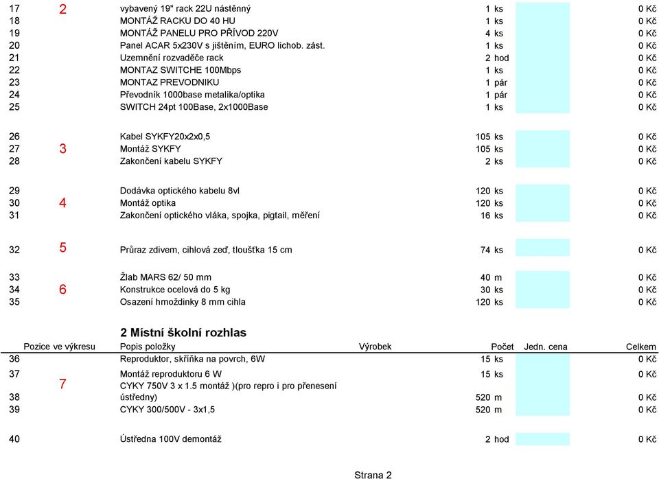 1 ks 0 Kč 26 Kabel SYKFY20x2x0,5 105 ks 0 Kč 27 3 Montáž SYKFY 105 ks 0 Kč 28 Zakončení kabelu SYKFY 2 ks 0 Kč 29 Dodávka optického kabelu 8vl 120 ks 0 Kč 30 4 Montáž optika 120 ks 0 Kč 31 Zakončení