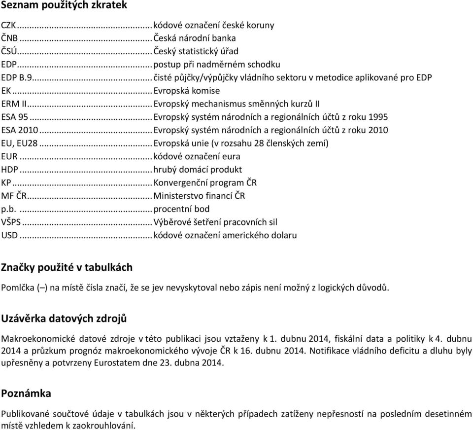 ..Evropský systém národních a regionálních účtů z roku 1995 ESA 2010...Evropský systém národních a regionálních účtů z roku 2010 EU, EU28...Evropská unie (v rozsahu 28 členských zemí) EUR.