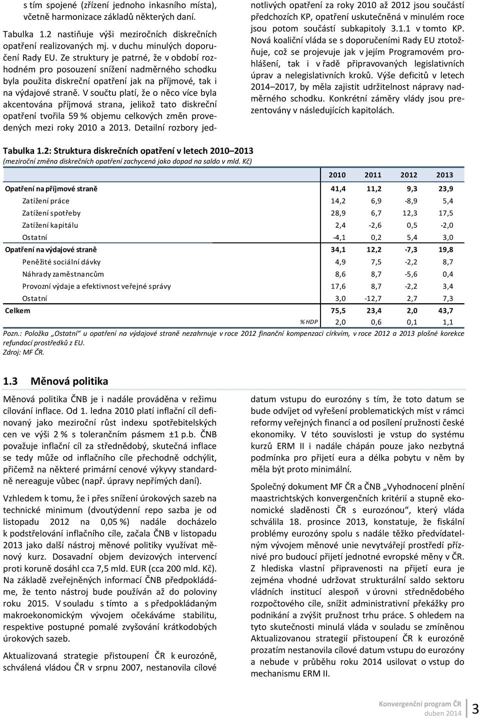 V součtu platí, že o něco více byla akcentována příjmová strana, jelikož tato diskreční opatření tvořila 59 % objemu celkových změn provedených mezi roky 2010 a 2013.