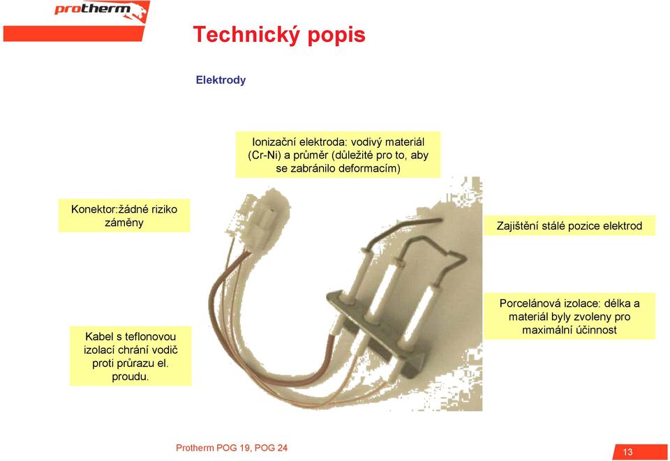 Zajištění stálé pozice elektrod Kabel s teflonovou izolací chrání vodič proti