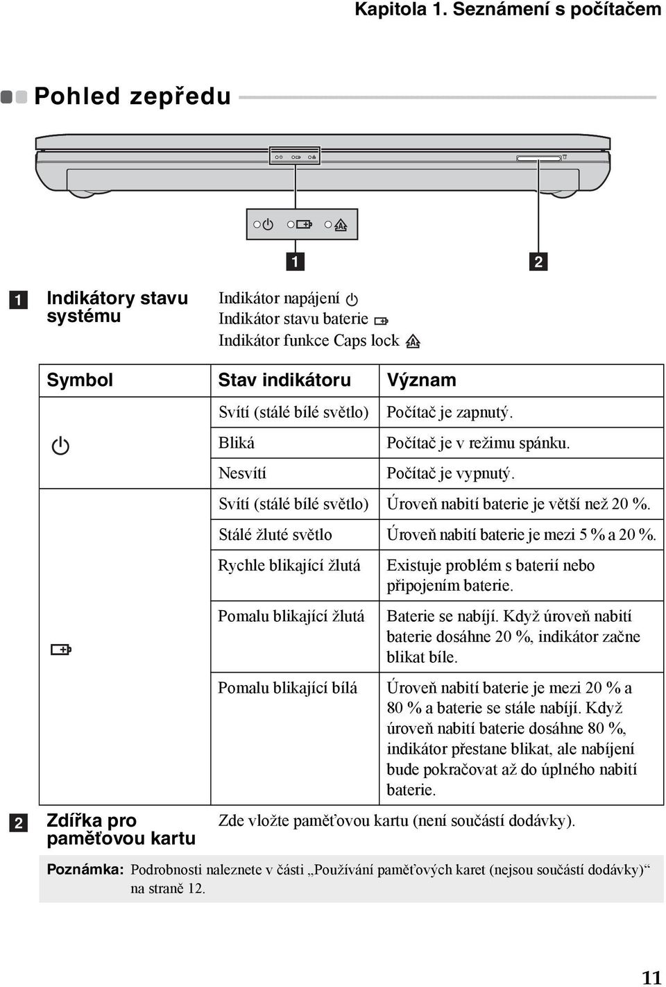 - a b a Indikátory stavu systému Indikátor napájení Indikátor stavu baterie Indikátor funkce Caps lock b Symbol Stav indikátoru Význam Zdířka pro paměťovou kartu Svítí (stálé bílé světlo) Počítač je