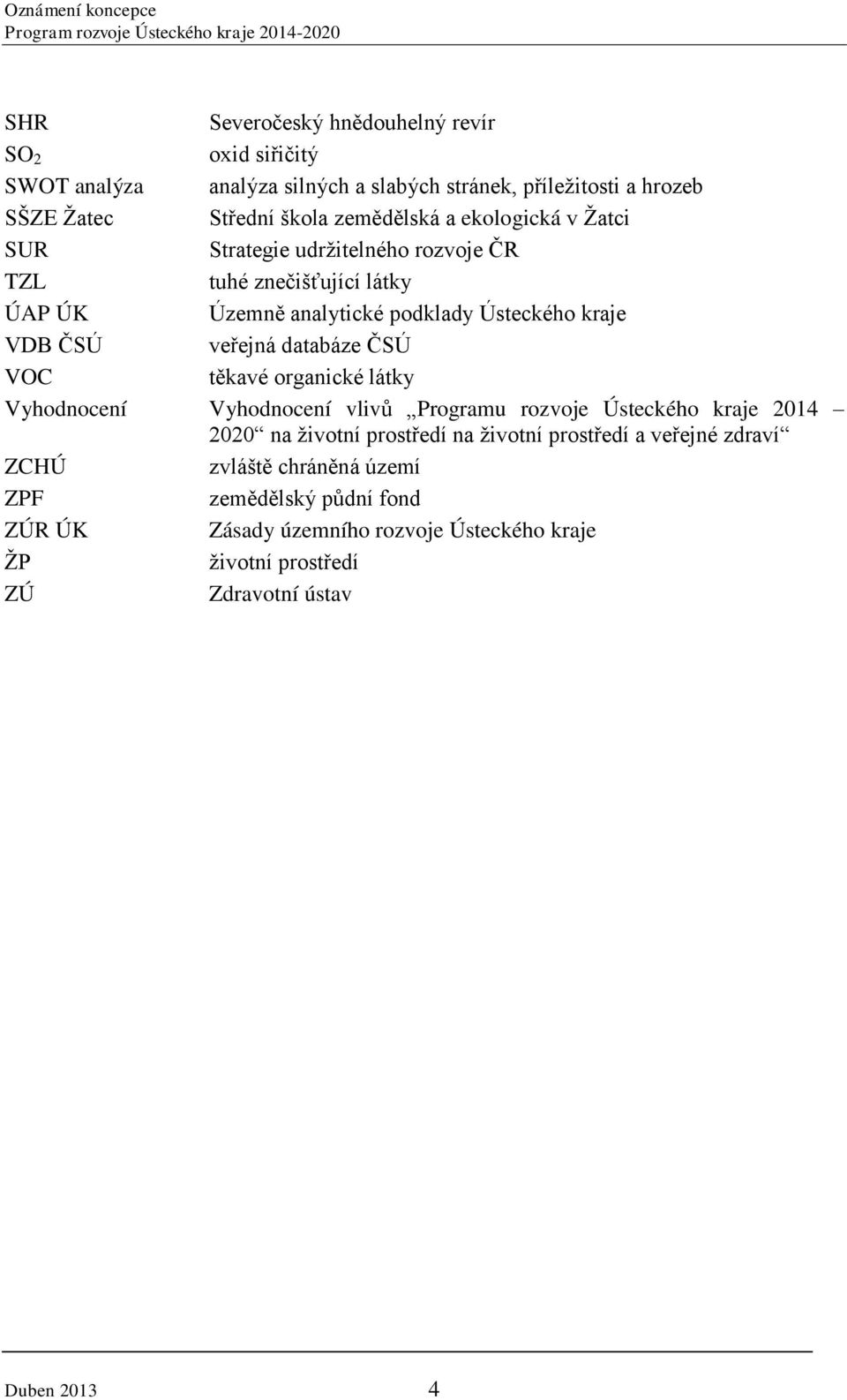 databáze ČSÚ VOC těkavé organické látky Vyhodnocení Vyhodnocení vlivů Programu rozvoje Ústeckého kraje 2014 2020 na životní prostředí na životní prostředí a