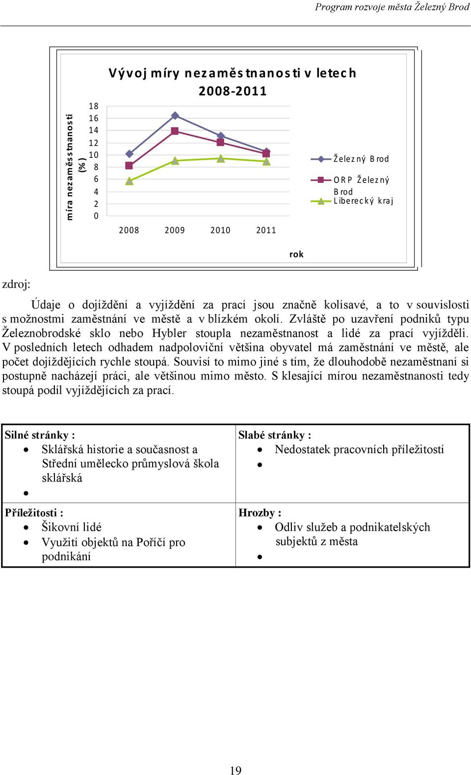 Zvláště po uzavření podniků typu Železnobrodské sklo nebo Hybler stoupla nezaměstnanost a lidé za prací vyjížděli.