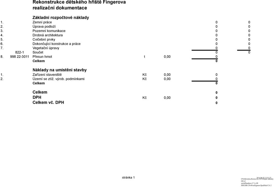 Dokončující konstrukce a práce 0 0 7. Vegetační úpravy 0 0 822-1 Součet 0 0 8.
