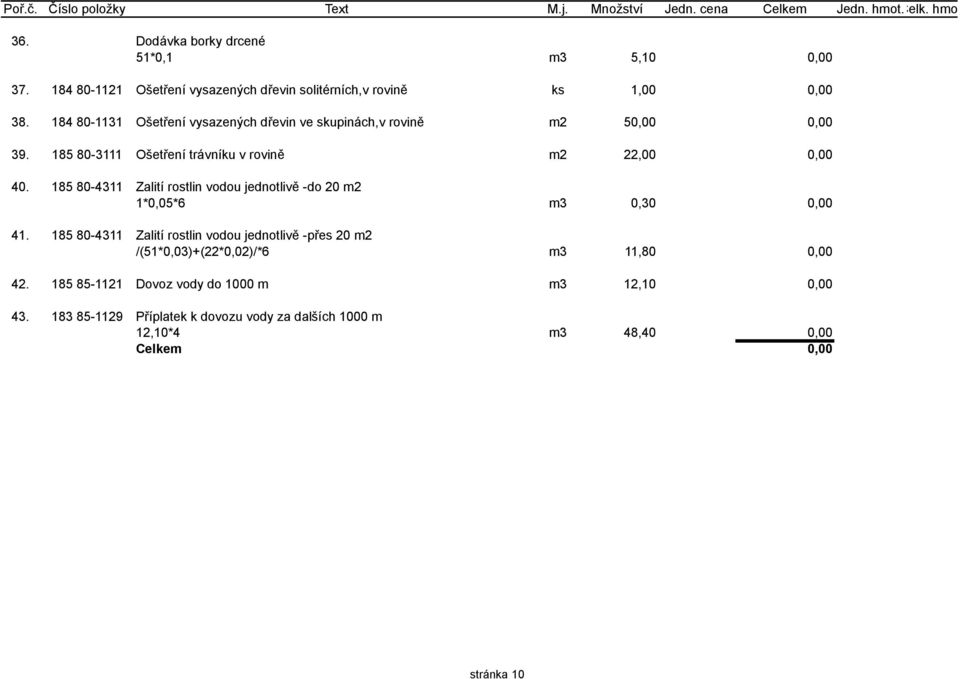 185 80-4311 Zalití rostlin vodou jednotlivě -do 20 m2 1*0,05*6 m3 0,30 0,00 41.