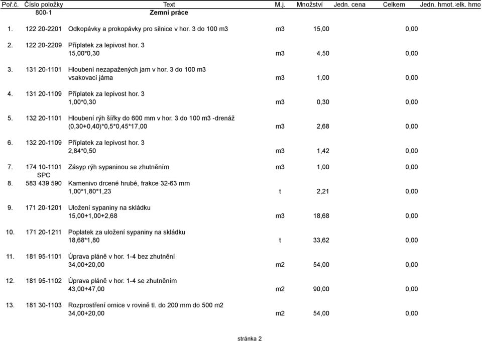 132 20-1101 Hloubení rýh šířky do 600 mm v hor. 3 do 100 m3 -drenáž (0,30+0,40)*0,5*0,45*17,00 m3 2,68 0,00 6. 132 20-1109 Příplatek za lepivost hor. 3 2,84*0,50 m3 1,42 0,00 7.