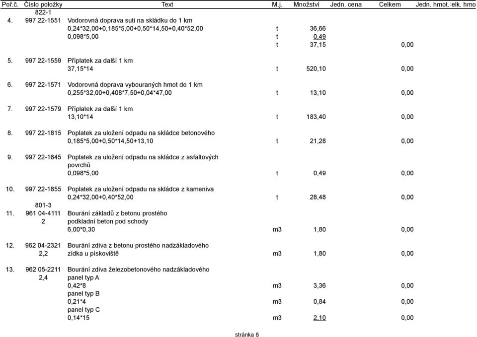 997 22-1579 Příplatek za další 1 km 13,10*14 t 183,40 0,00 8. 997 22-1815 Poplatek za uložení odpadu na skládce betonového 0,185*5,00+0,50*14,50+13,10 t 21,28 0,00 9.