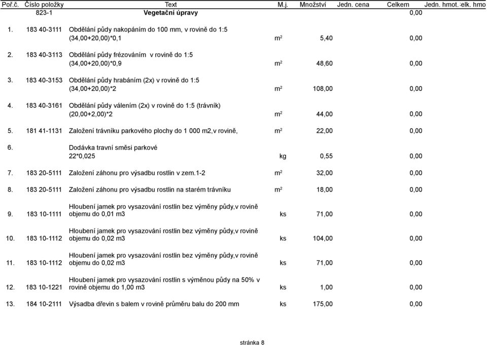183 40-3161 Obdělání půdy válením (2x) v rovině do 1:5 (trávník) (20,00+2,00)*2 m 2 44,00 0,00 5. 181 41-1131 Založení trávníku parkového plochy do 1 000 m2,v rovině, 22,00 0,00 6.