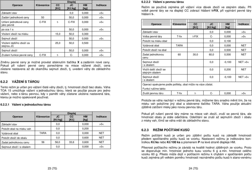 t- C- 0,000 >0< Změnu pevné ceny je možné provést stisknutím tlačítka X a zadáním nové ceny.