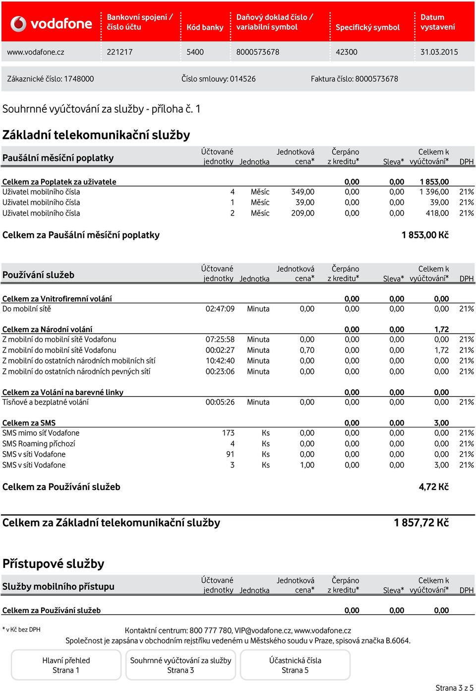 21% Uživatel mobilního čísla 2 Měsíc 209,00 418,00 21% Celkem za Paušální měsíční poplatky 1 853,00 Kč Používání služeb Celkem za Vnitrofiremní volání Do mobilní sítě 02:47:09 Minuta 21% Celkem za