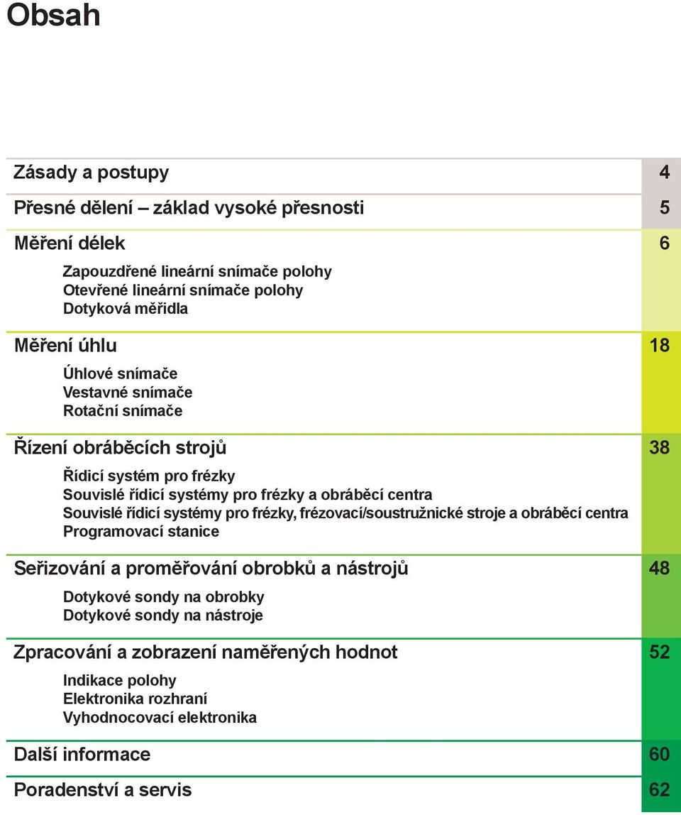 řídicí systémy pro frézky, frézovací/soustružnické stroje a obráběcí centra Programovací stanice Seřizování a proměřování obrobků a nástrojů 48 Dotykové sondy na obrobky