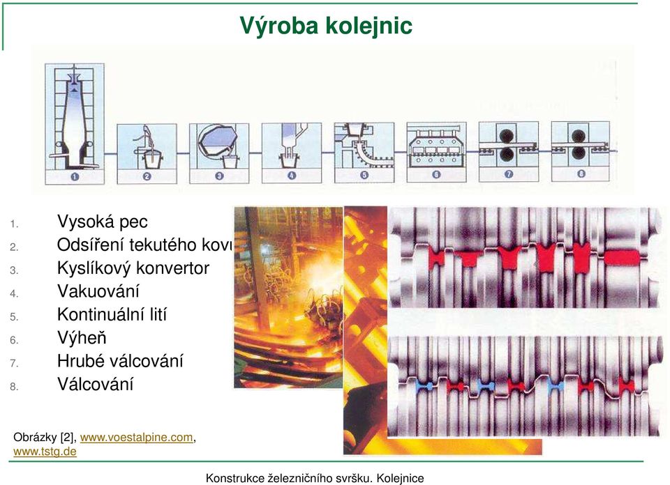 Vakuování 5. Kontinuální lití 6. Výheň 7.