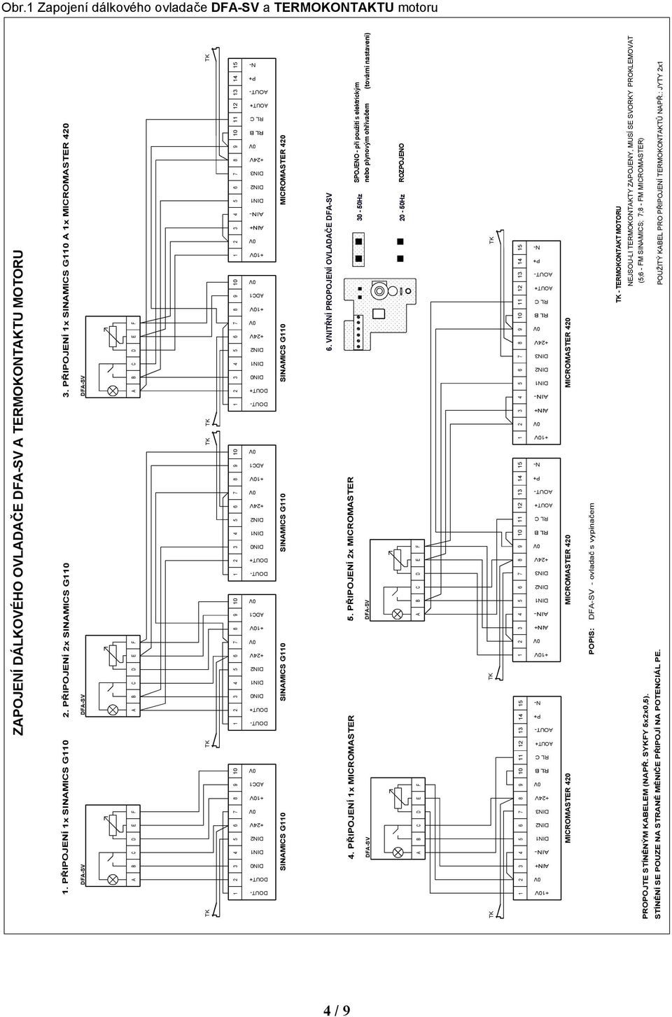 PŘIPOJENÍ 2x DFA-SV DFA-SV DFA-SV A B C D E F A B C D E F A B C D E F A B C D E F A B C D E F +1 AI +1 AI +1 AI +1 +1 +1 +1 +1 AI MICROMASTER 420 6. VNITŘNÍ PROPOJENÍ OVLADAČE DFA-SV 4.