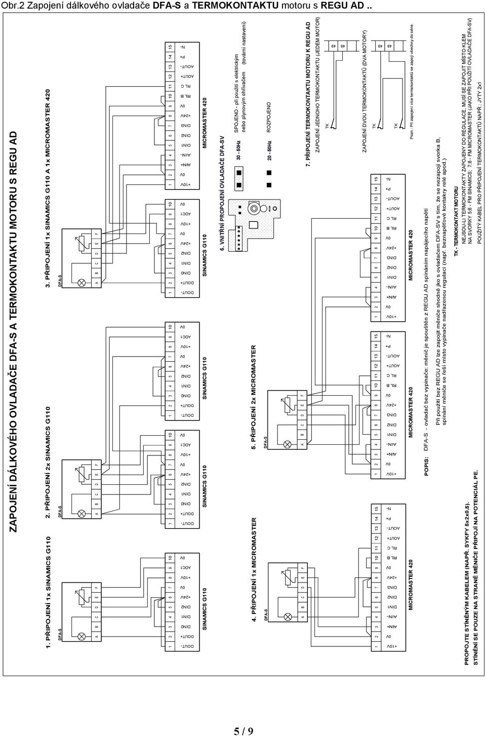 PŘIPOJENÍ 2x DFA-S DFA-S DFA-S A B C D E F A B C D E F A B C D E F A B C D E F A B C D E F +1 AI +1 AI +1 AI +1 +1 +1 +1 +1 AI MICROMASTER 420 6.