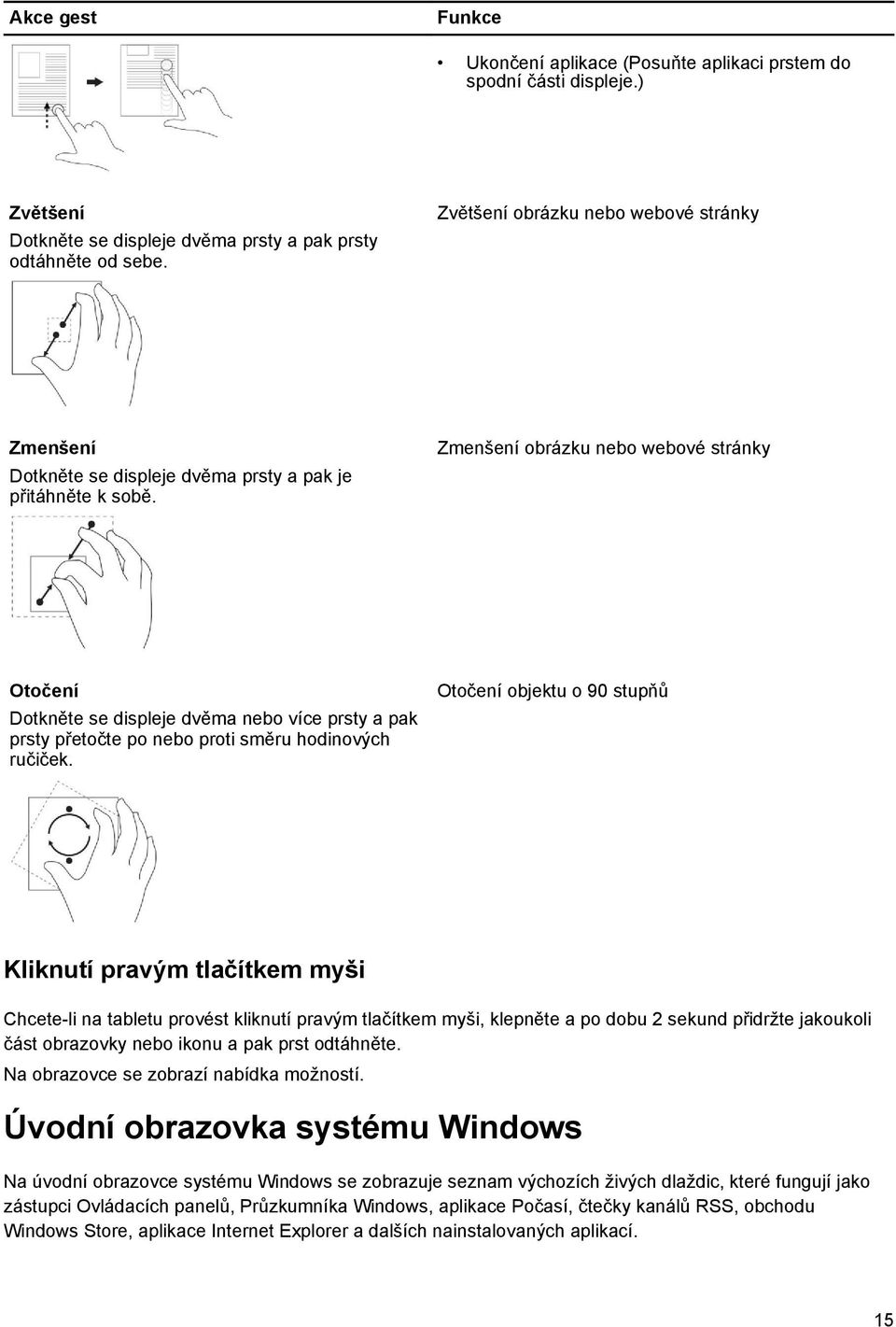 Zmenšení obrázku nebo webové stránky Otočení Dotkněte se displeje dvěma nebo více prsty a pak prsty přetočte po nebo proti směru hodinových ručiček.