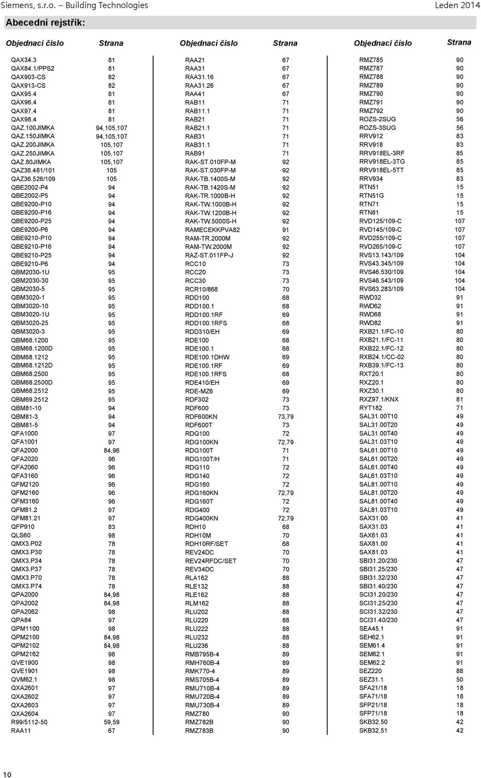 4 81 RAB21 71 ROZS-2SUG 56 QAZ.100JIMKA 94,105,107 RAB21.1 71 ROZS-3SUG 56 QAZ.150JIMKA 94,105,107 RAB31 71 RRV912 83 QAZ.200JIMKA 105,107 RAB31.1 71 RRV918 83 QAZ.