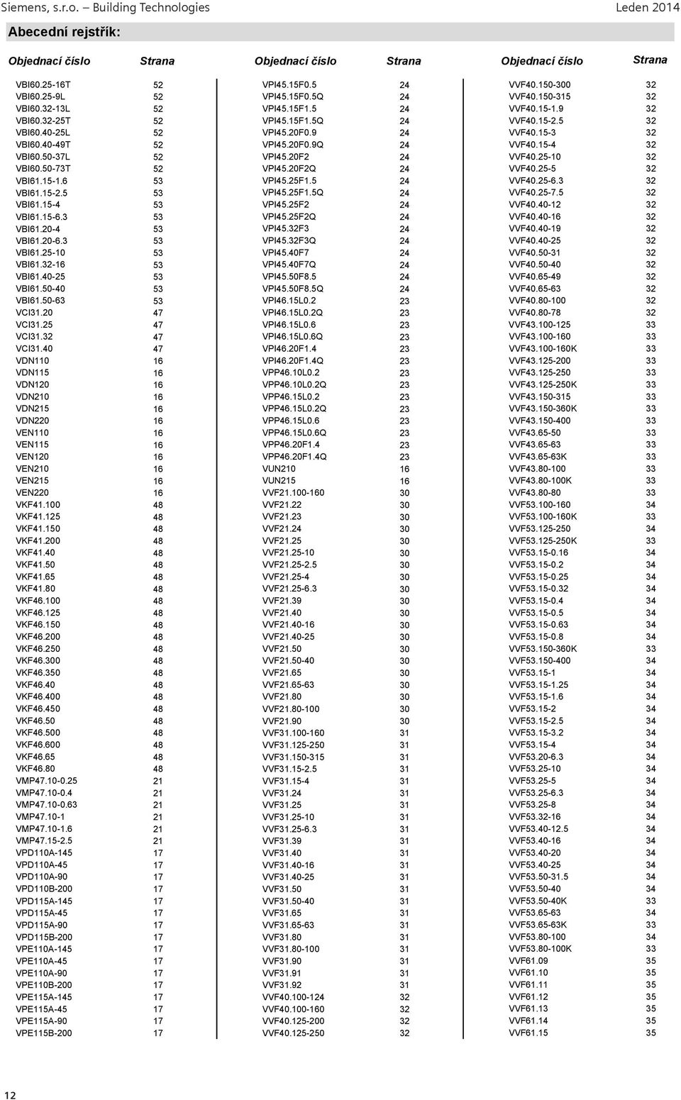 40-49T 52 VPI45.20F0.9Q 24 VVF40.15-4 32 VBI60.50-37L 52 VPI45.20F2 24 VVF40.25-10 32 VBI60.50-73T 52 VPI45.20F2Q 24 VVF40.25-5 32 VBI61.15-1.6 53 VPI45.25F1.5 24 VVF40.25-6.3 32 VBI61.15-2.