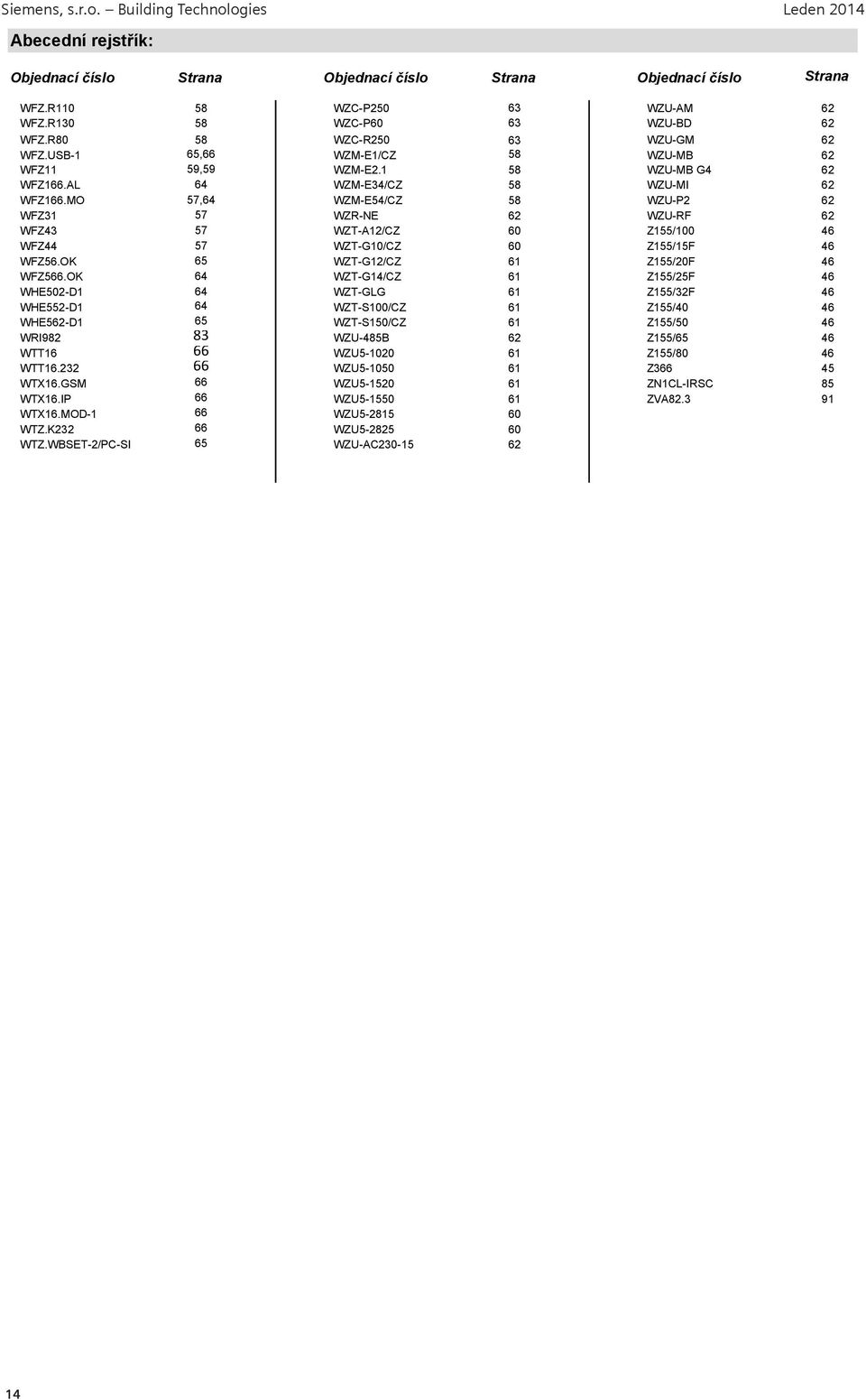 MO 57,64 WZM-E54/CZ 58 WZU-P2 62 WFZ31 57 WZR-NE 62 WZU-RF 62 WFZ43 57 WZT-A12/CZ 60 Z155/100 46 WFZ44 57 WZT-G10/CZ 60 Z155/15F 46 WFZ56.OK 65 WZT-G12/CZ 61 Z155/20F 46 WFZ566.