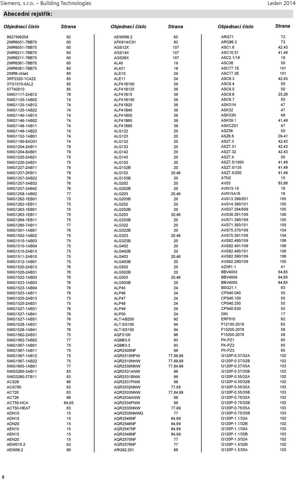 1/18 18 2WR6361-7BB70 60 AL40 19 ASC36 50 2WR6361-7BB75 60 AL431 18 ASC77.1E 101 2WR6-chlad 60 ALE10 24 ASC77.2E 101 3RF2320-1CA22 85 ALE11 24 ASC9.3 42,43 3TG1010-0AL2 85 ALF41B100 39 ASC9.