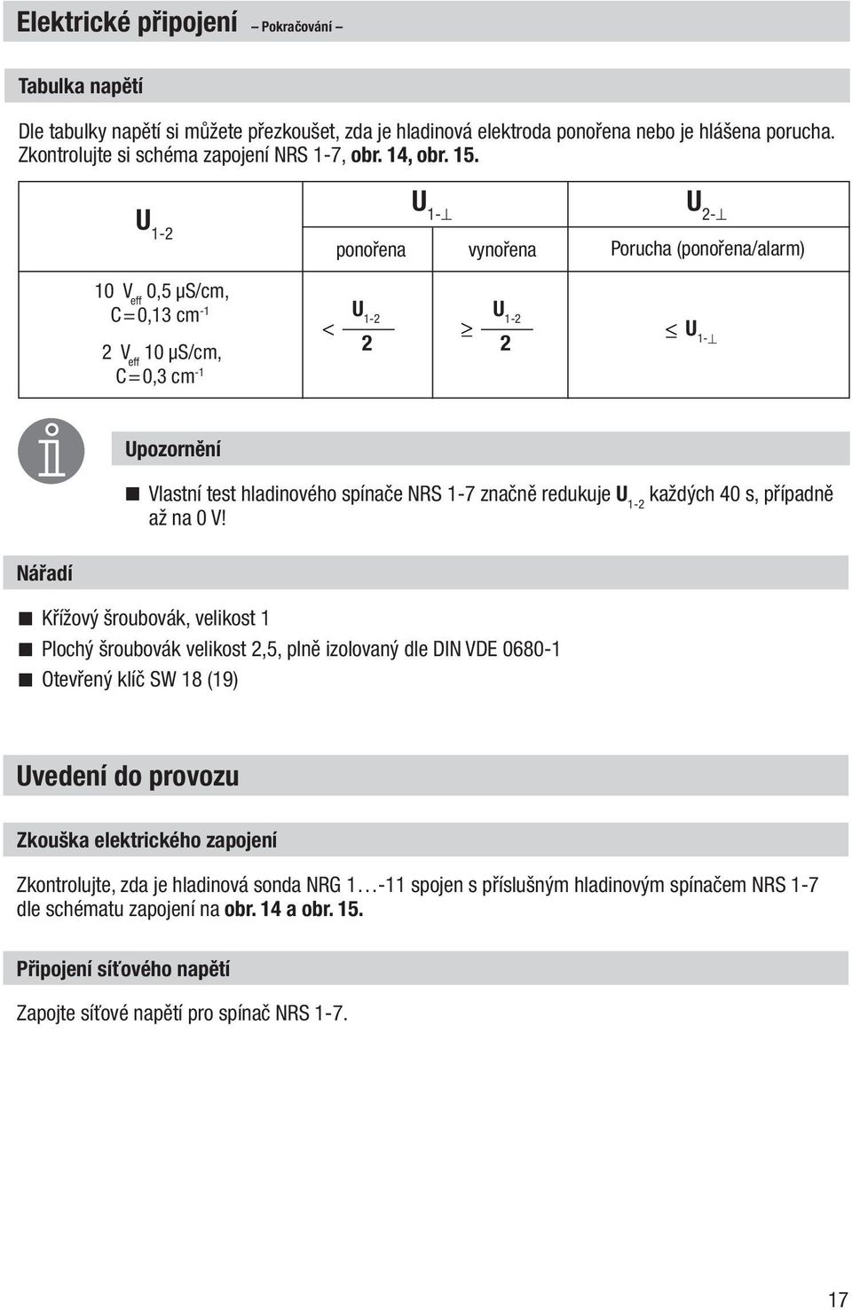 U 1-2 U 1- U 2- ponořena vynořena Porucha (ponořena/alarm) 10 V eff 0,5 µs/cm, C=0,13 cm -1 2 V eff 10 µs/cm, C=0,3 cm -1 < U 1-2 2 U 1-2 U 2 1- Upozornění Vlastní test hladinového spínače NRS 1-7