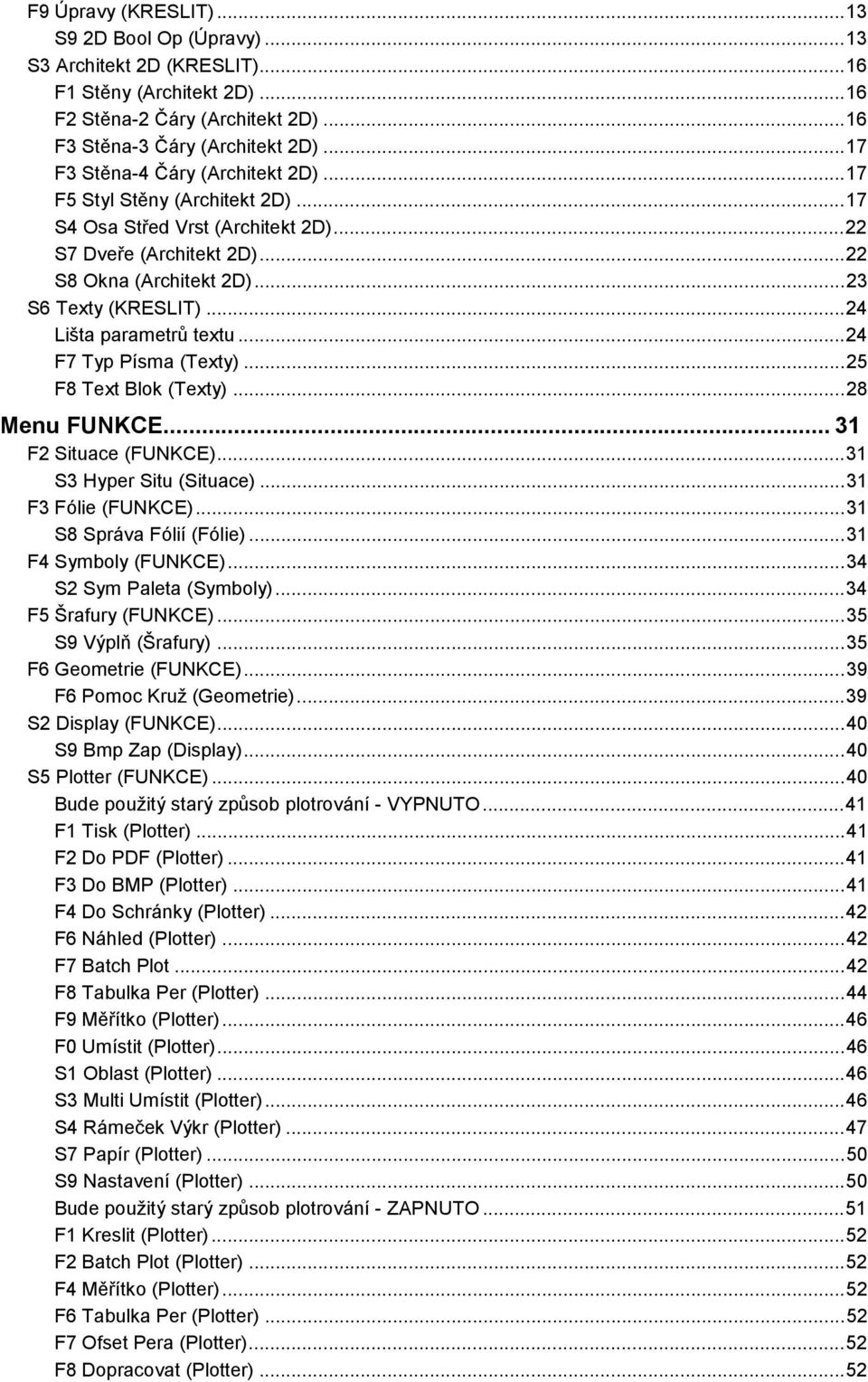 ..24 Lišta parametrů textu...24 F7 Typ Písma (Texty)...25 F8 Text Blok (Texty)...28 Menu FUNKCE...31 F2 Situace (FUNKCE)...31 S3 Hyper Situ (Situace)...31 F3 Fólie (FUNKCE)...31 S8 Správa Fólií (Fólie).