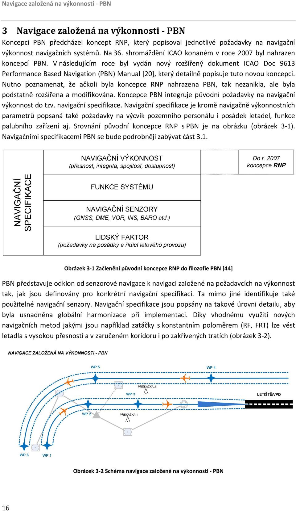 V následujícím roce byl vydán nový rozšířený dokument ICAO Doc 9613 Performance Based Navigation (PBN) Manual [20], který detailně popisuje tuto novou koncepci.