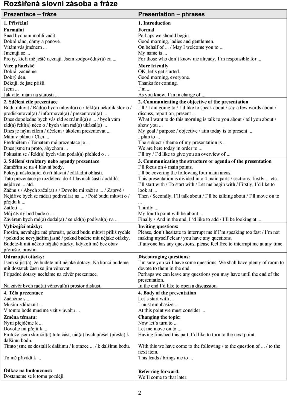 Sdělení cíle prezentace Budu mluvit / Rád(a) bych mluvil(a) o / řekl(a) několik slov o / prodiskutoval(a) / informoval(a) / prezentoval(a)... Dnes dopoledne bych vás rád seznámil(a) s.