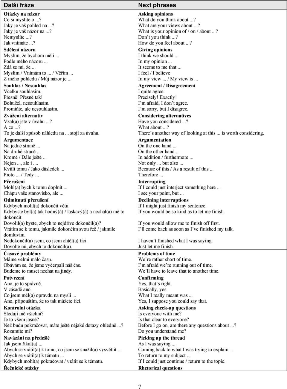 Zvážení alternativ Vzal(a) jste v úvahu...? A co...? To je další způsob náhledu na... stojí za úvahu. Argumentace Na jedné straně... Na druhé straně... Kromě / Dále ještě... Nejen..., ale i.