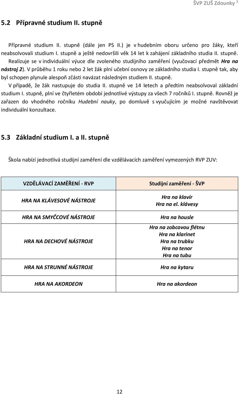 V průběhu 1 roku nebo 2 let žák plní učební osnovy ze základního studia I. stupně tak, aby byl schopen plynule alespoň zčásti navázat následným studiem II. stupně. V případě, že žák nastupuje do studia II.