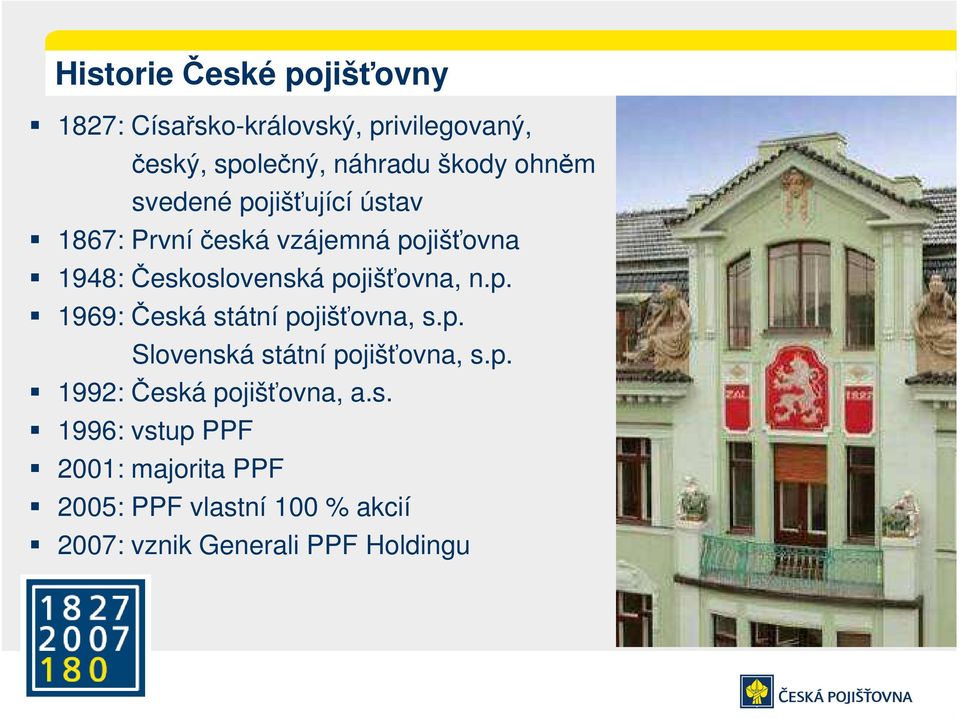 pojišťovna, n.p. 1969: Česká státní pojišťovna, s.p. Slovenská státní pojišťovna, s.p. 1992: Česká pojišťovna, a.