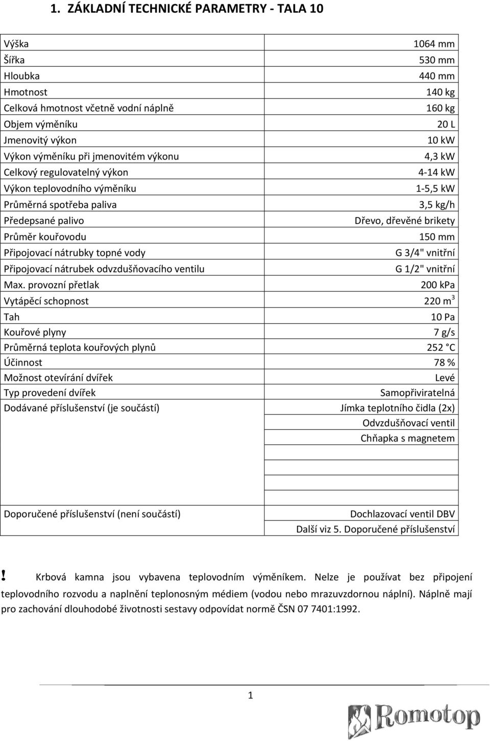 provozní přetlak 1064 mm 530 mm 440 mm 140 kg 160 kg 20 L 10 kw 4,3 kw 4 14 kw 1 5,5 kw 3,5 kg/h Dřevo, dřevěné brikety 150 mm G 3/4" vnitřní G 1/2" vnitřní 200 kpa Vytápěcí schopnost 220 m 3 Tah 10