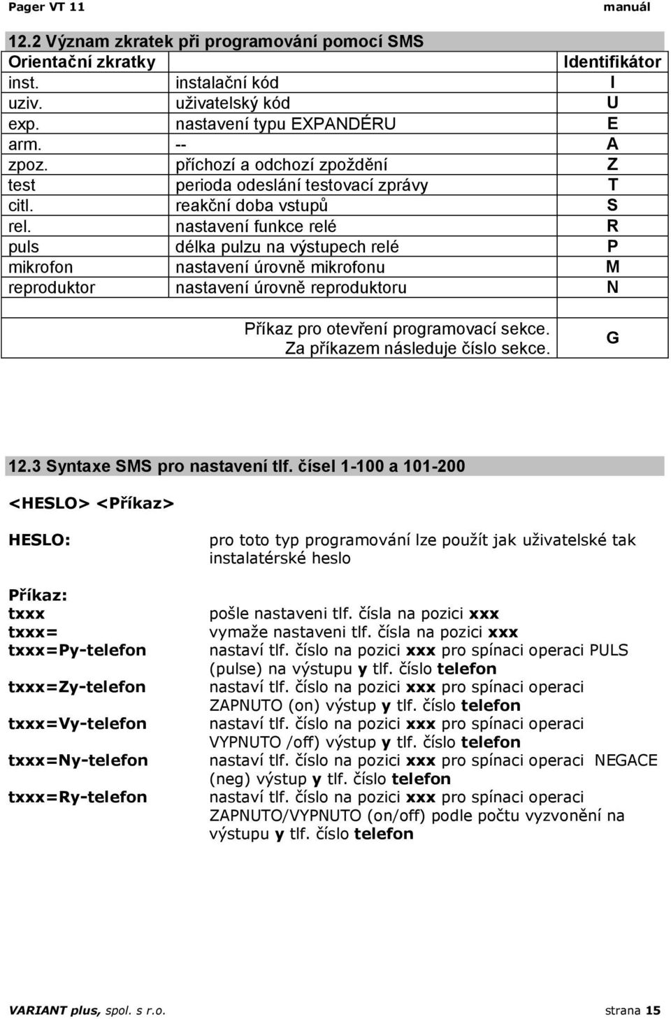 nastavení funkce relé R puls délka pulzu na výstupech relé P mikrofon nastavení úrovně mikrofonu M reproduktor nastavení úrovně reproduktoru N Příkaz pro otevření programovací sekce.