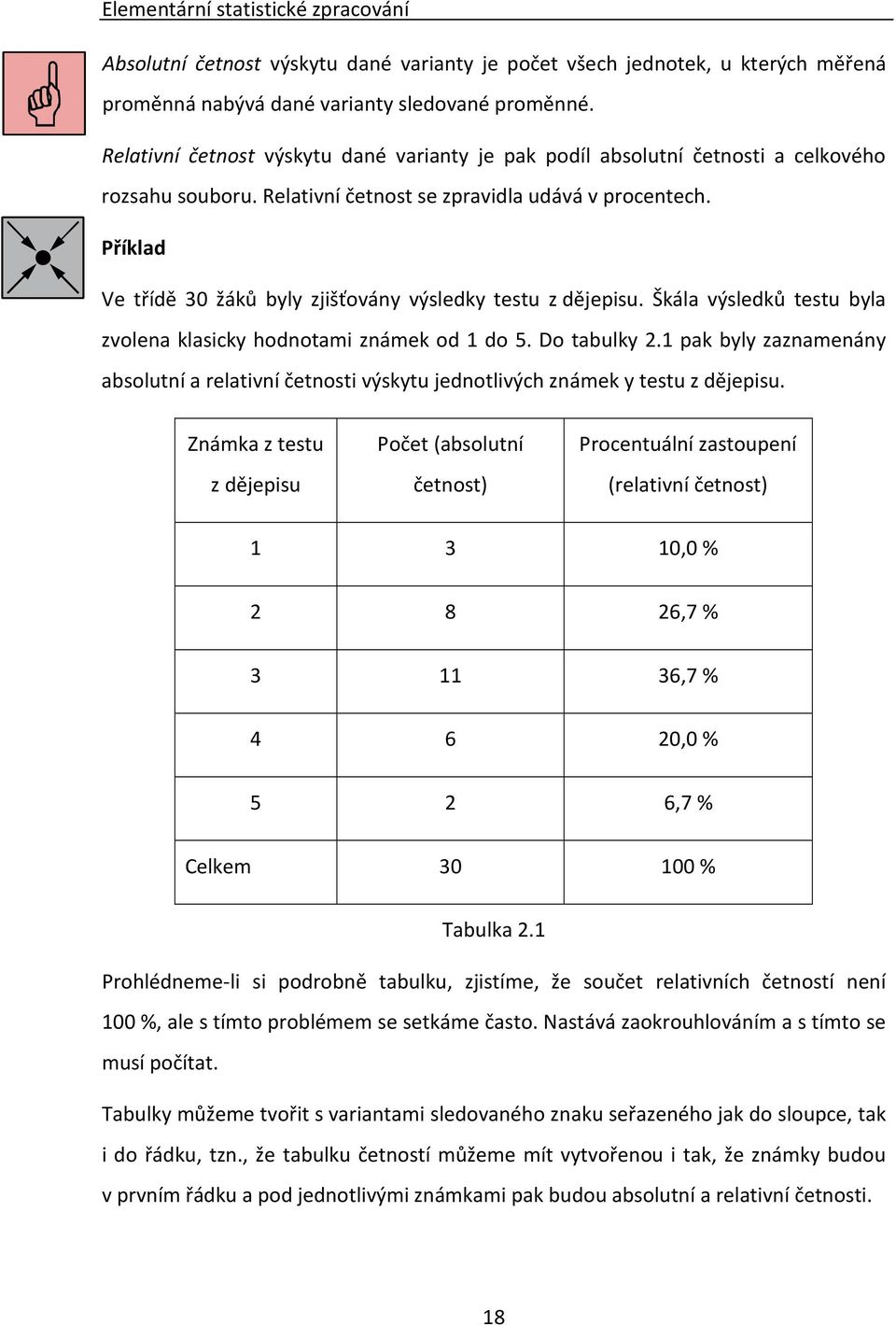 Příklad Ve třídě 30 žáků byly zjišťovány výsledky testu z dějepisu. Škála výsledků testu byla zvolena klasicky hodnotami známek od 1 do 5. Do tabulky 2.