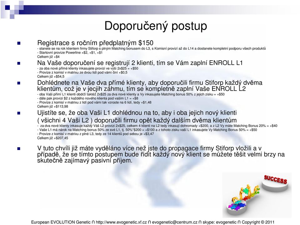 2x$25 = +$50 - Provize z komisí v matrixu ze dvou lidí pod vámi činí +$0,5 Celkem již +$54,5 Dohlédnete na Vaše dva přímé klienty, aby doporučili firmu Stiforp každý dvěma klientům, což je v jecjih