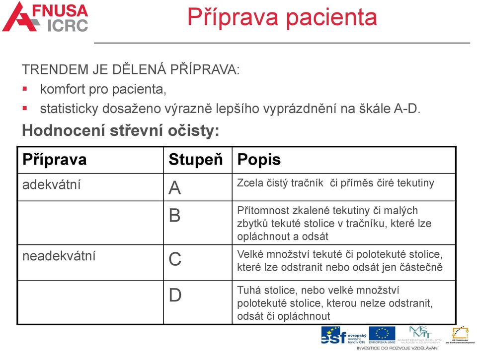 zkalené tekutiny či malých zbytků tekuté stolice v tračníku, které lze opláchnout a odsát Velké množství tekuté či polotekuté stolice,