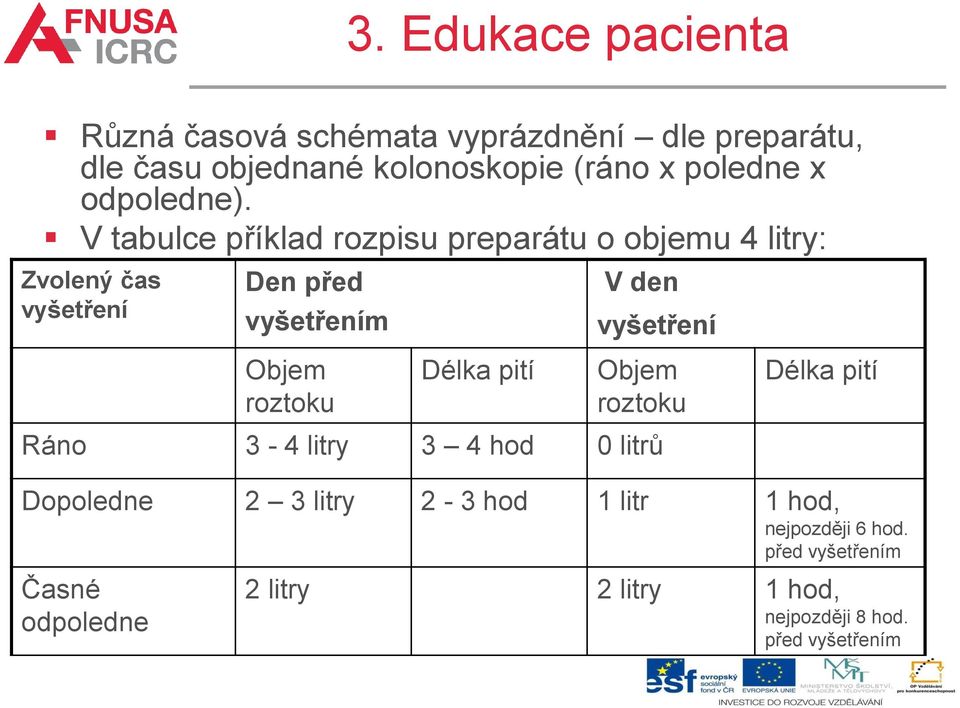 V tabulce příklad rozpisu preparátu o objemu 4 litry: Zvolený čas vyšetření Den před vyšetřením V den vyšetření Objem