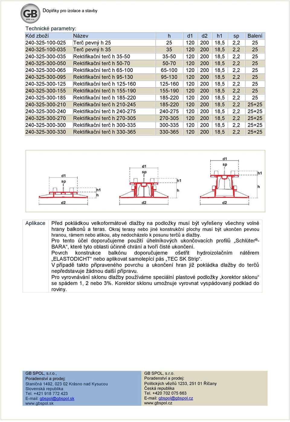 18,5 2,2 240-3-300-1 Rektifikační terč h 1-160 1-160 120 200 18,5 2,2 240-3-300-155 Rektifikační terč h 155-190 155-190 120 200 18,5 2,2 240-3-300-185 Rektifikační terč h 185-220 185-220 120 200 18,5