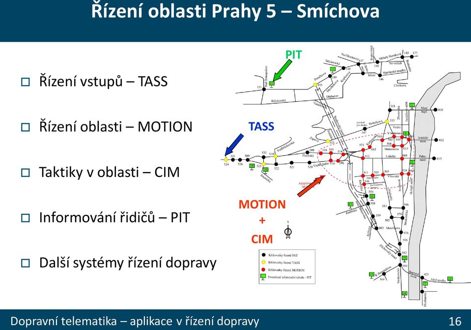 Taktiky v oblasti CIM Informování řidičů