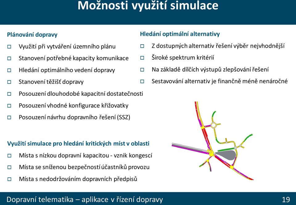 alternativ je finančně méně nenáročné Posouzení dlouhodobé kapacitní dostatečnosti Posouzení vhodné konfigurace křižovatky Posouzení návrhu dopravního řešení (SSZ) Využití