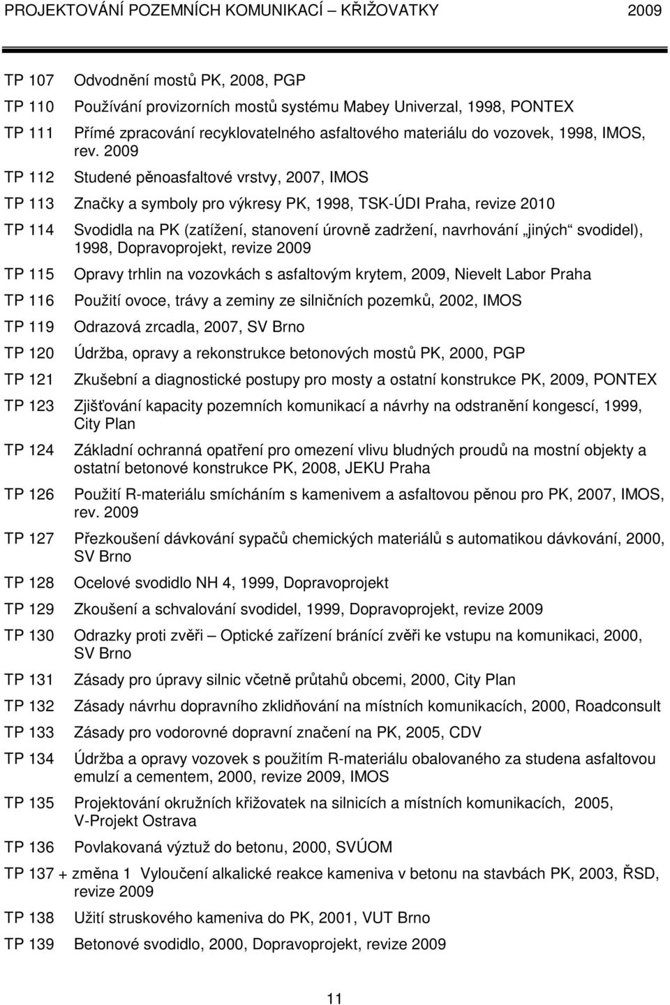 2009 Studené pěnoasfaltové vrstvy, 2007, IMOS TP 113 Značky a symboly pro výkresy PK, 1998, TSK-ÚDI Praha, revize 2010 TP 114 TP 115 TP 116 TP 119 TP 120 TP 121 Svodidla na PK (zatížení, stanovení